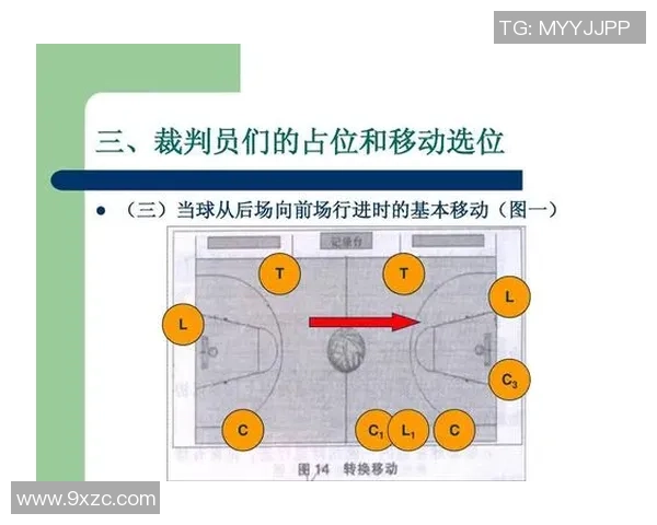 户外篮球场上牛皮篮球的选择与使用技巧分享